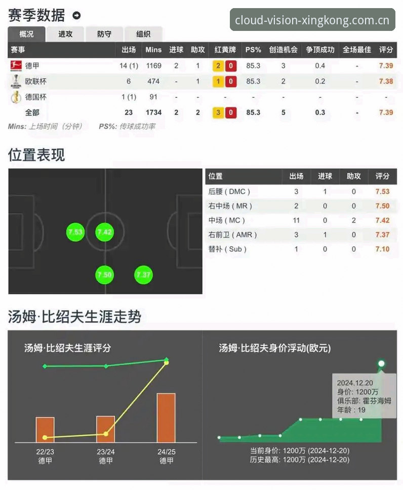 篮球比分提醒功能介绍——星空XINGKONG让观赛体验更流畅