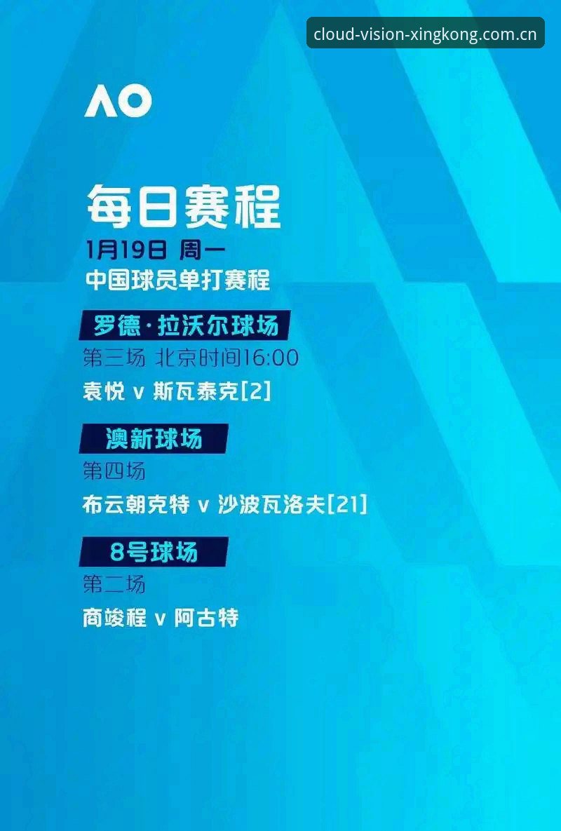 星空XINGKONG篮球比分提醒 从黑马逆袭到统治比赛,读懂法网决赛的完整操作教程